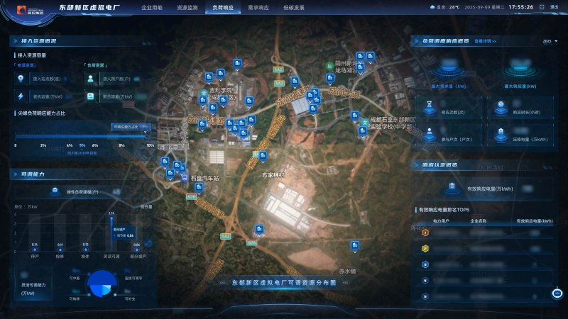 成都东部新区虚拟电厂可调资源分布图。东部新区党群部供图