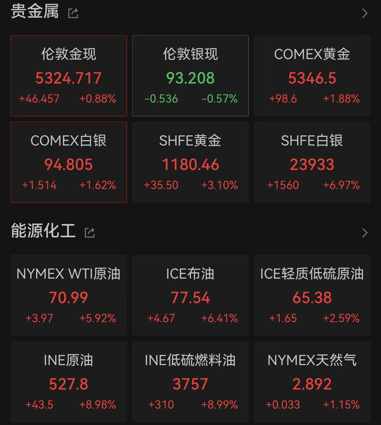 Wind APP截圖。