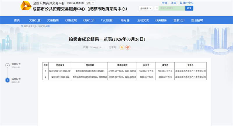 成都市公共资源交易服务中心网站截图。郑栋梁供图