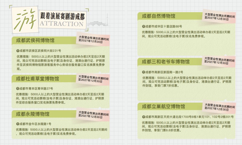 跟著演展賽劇游成都部分演出時間和地點。成都市文廣旅局供圖