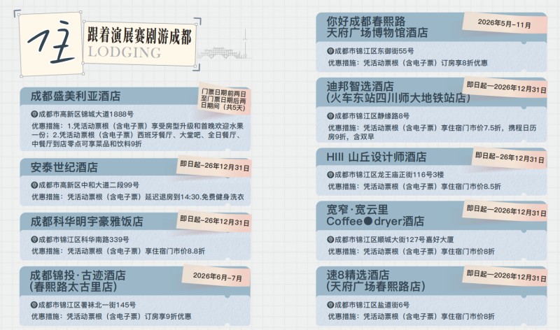 跟著演展賽劇游成都的合作部分優惠酒店。成都市文廣旅局供圖
