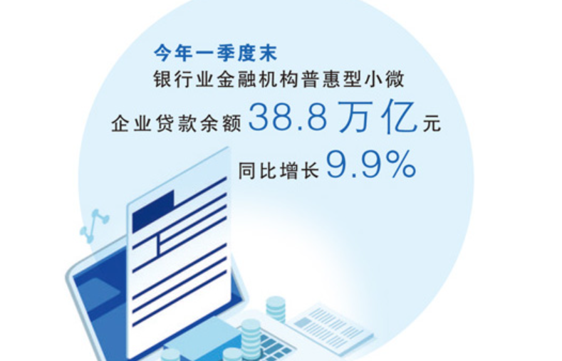增強小微企業金融服務的適配性