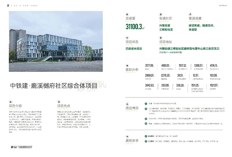 中铁建.鹿溪樾府社区综合体项目。四川天府新区融媒体中心供图