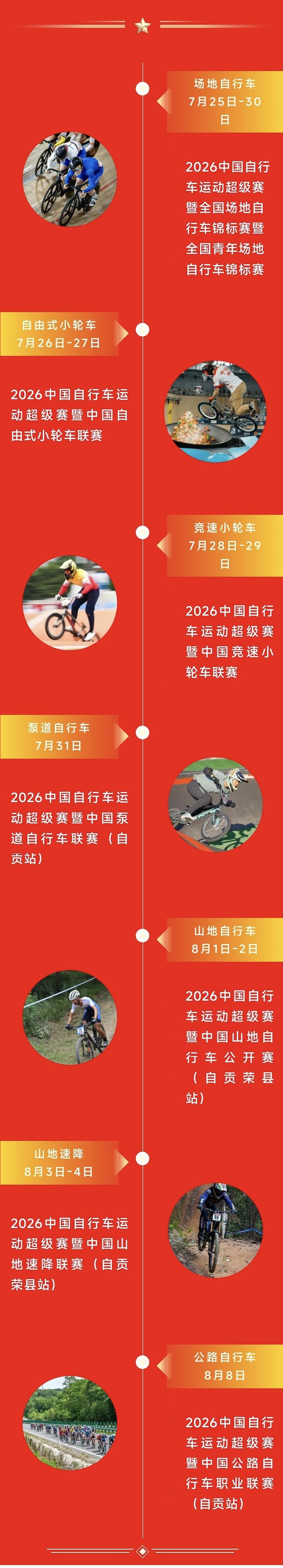 关注！沃兰特2026年中国自行车运动超级赛具体赛程安排出炉(图1)