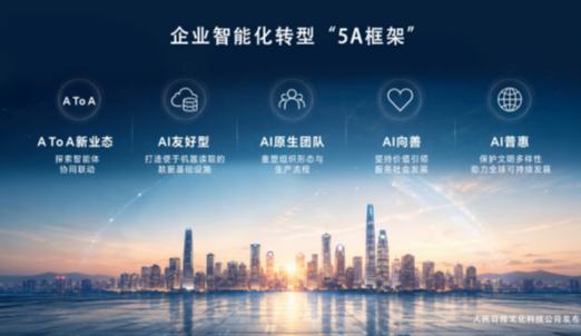 企业如何智能化转型？“5A框架”发布