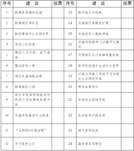 自贡市2020年人口_自贡市地图