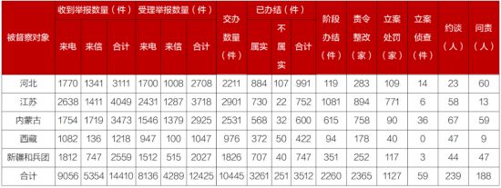 世界杯直播- 欧洲杯直播- 体育直播- 足球直播- NBA直播- 专业体育赛事直播平台李宁接棒！中国奥委会及体育代表团服装合作伙伴换新颜