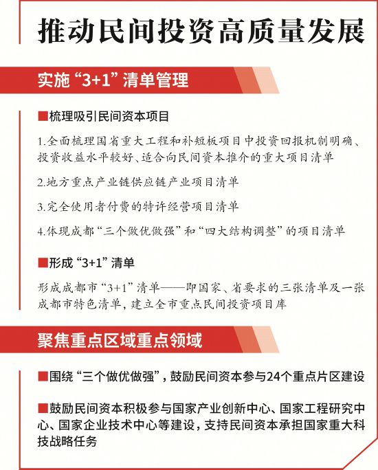 投资咨询服务行业动态：市场风云再起