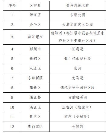 最美河湖(12个).jpg